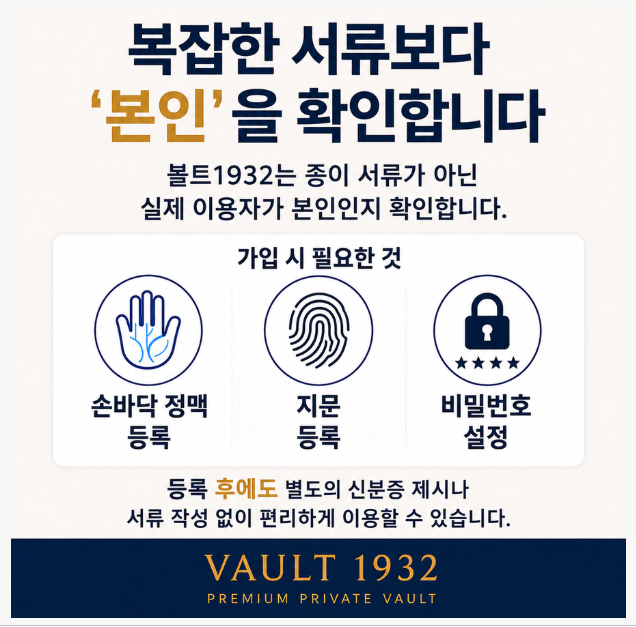 생체정보를 이용하는 볼트1932는 신분증이 필요하지 않다.