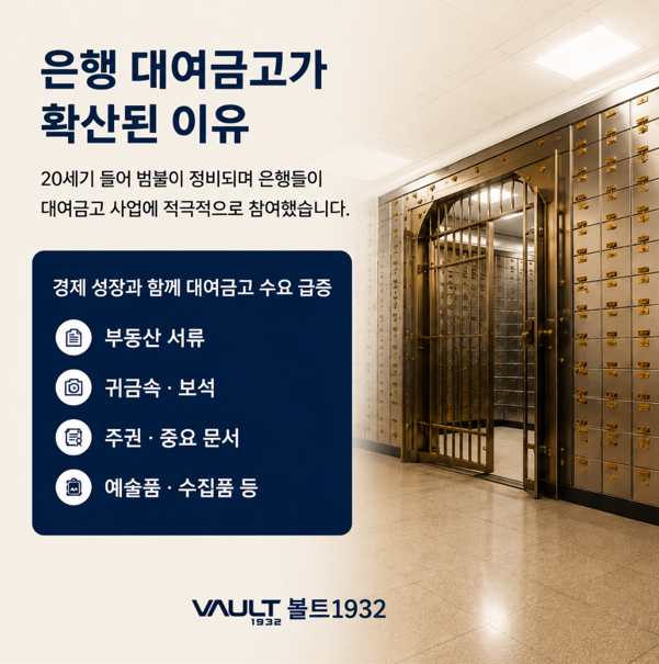 은행대여금고확산이유