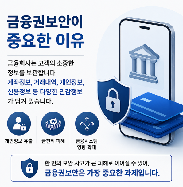 금융권보안 중요성