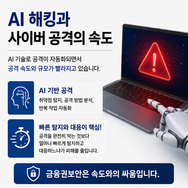 AI해킹이 늘어가는 금융권위험