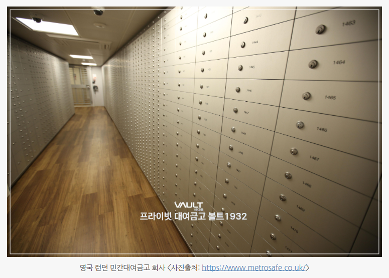 영국대여금고 내부